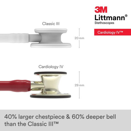 Littmann Cardiology IV Stethoscope in Burgundy with Champagne Finish, 27-inch Length.