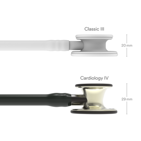 Product image for 350-6179