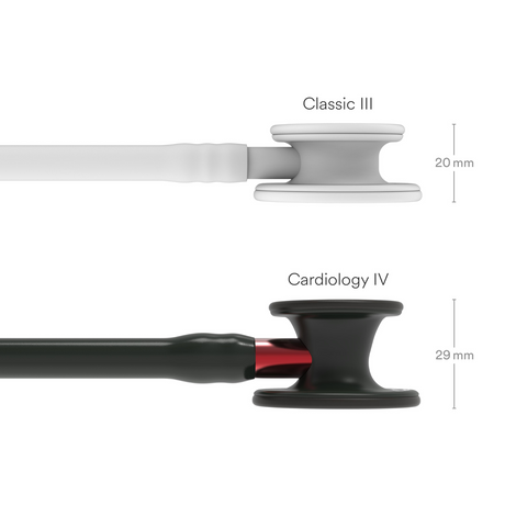 Product image for 350-6200
