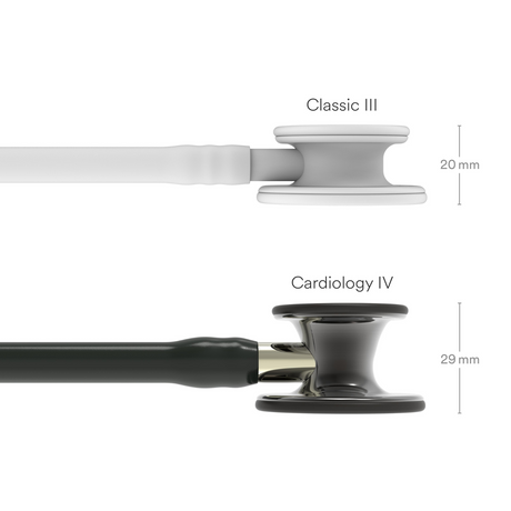 Product image for 350-6204