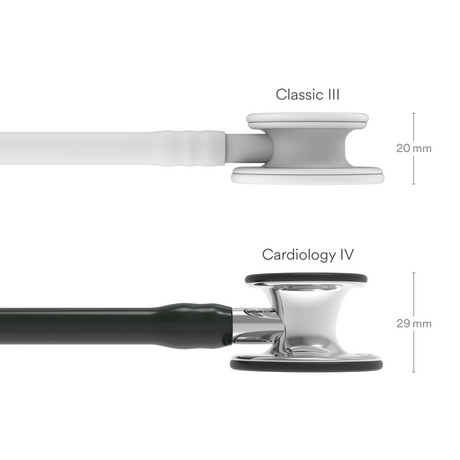 Product image for 350-6177