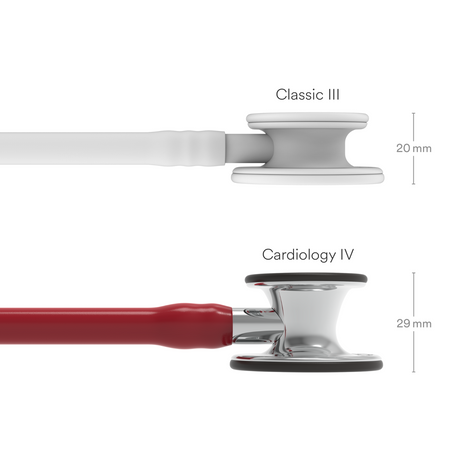 Product image for 350-6170